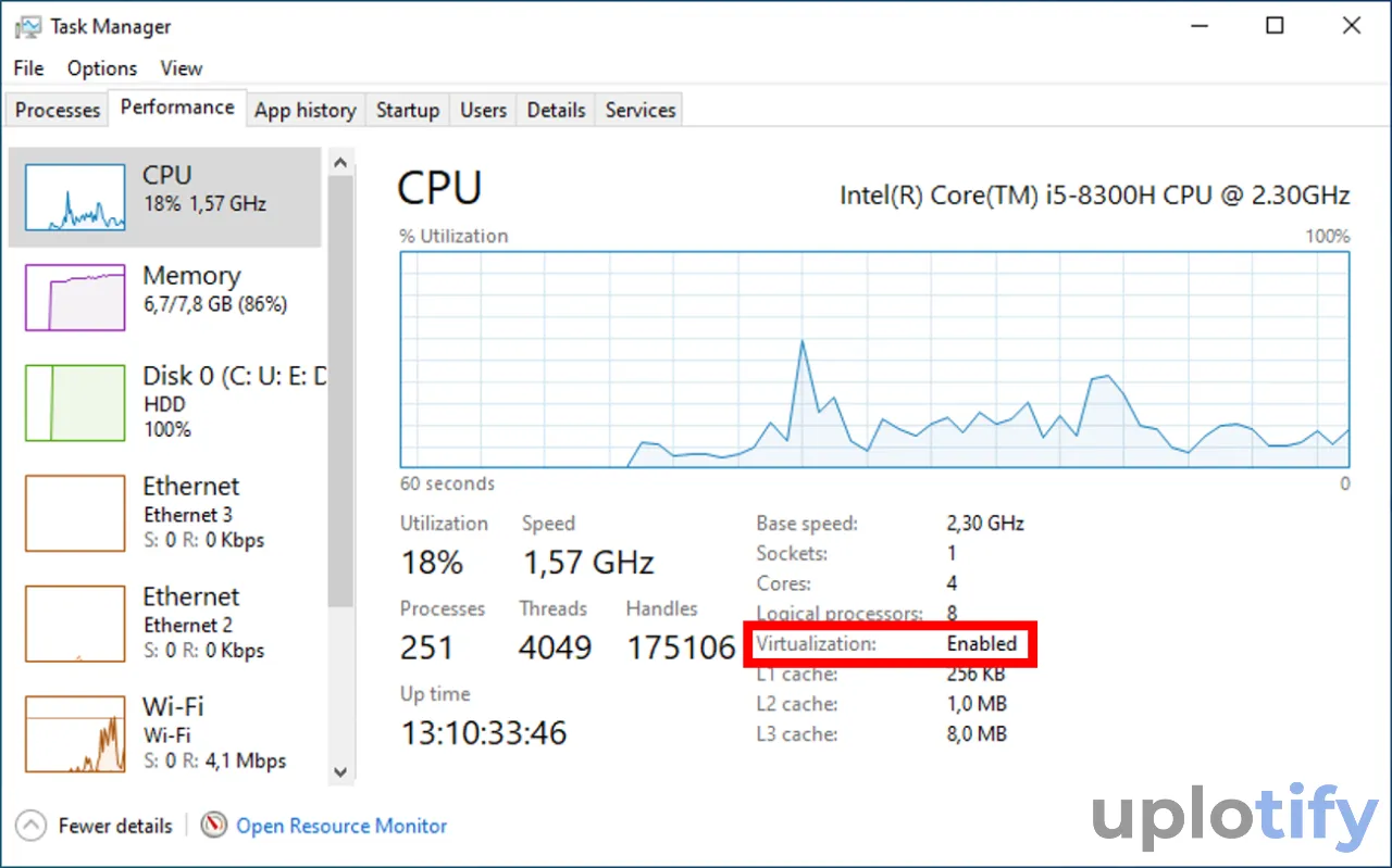 Lihat Status Virtualization