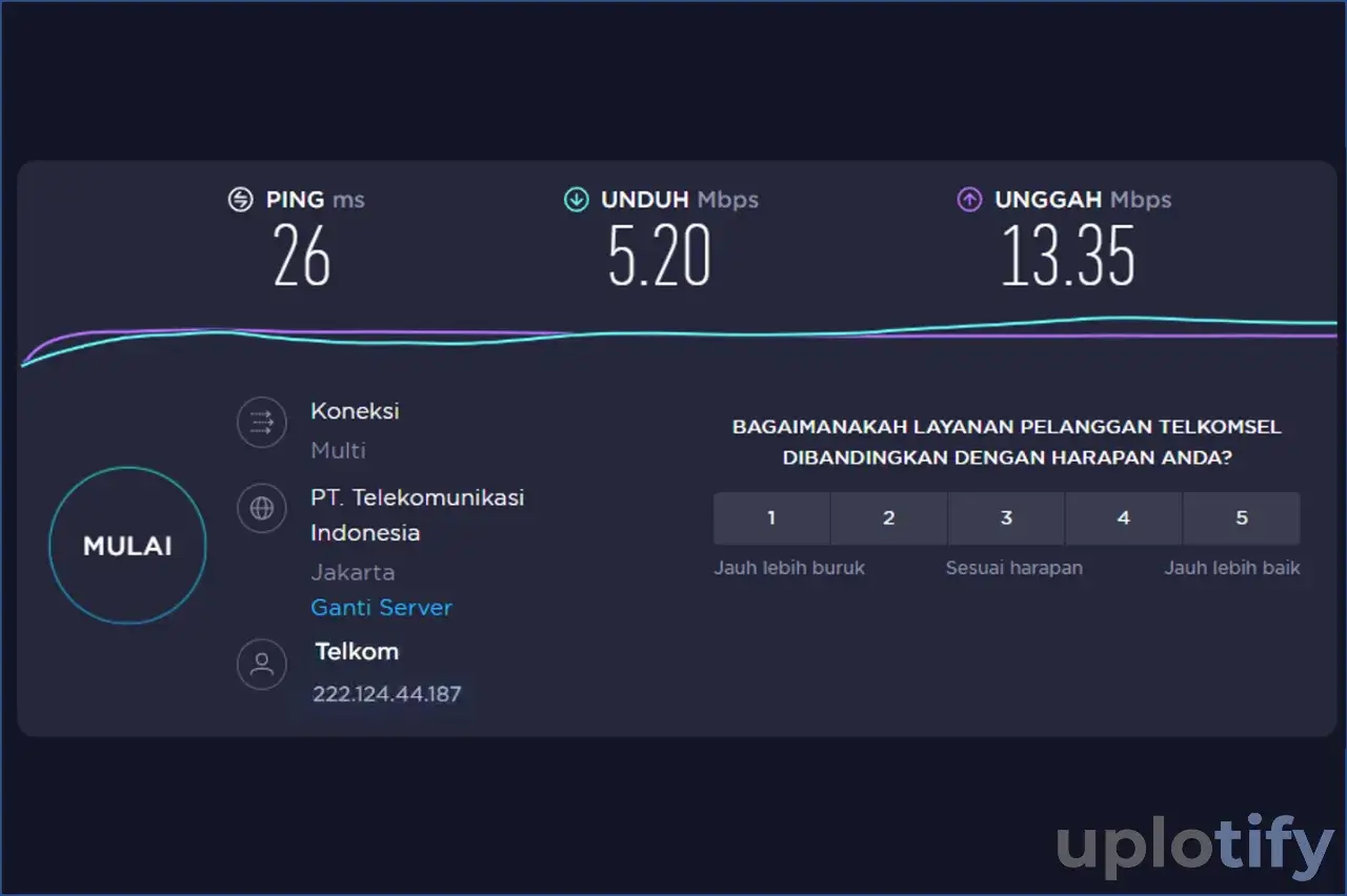 Berhasil Tes Kecepatan Internet