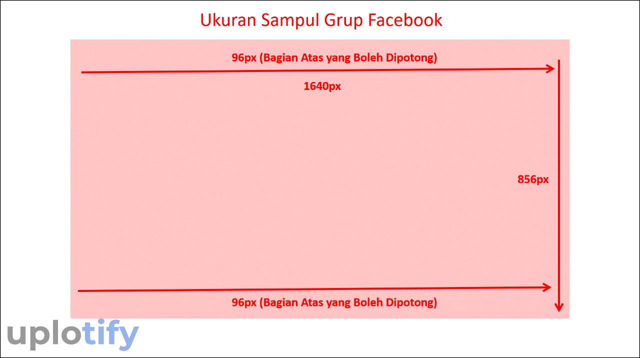 Ukuran Sampul Grup Facebook yang Direkomendasikan