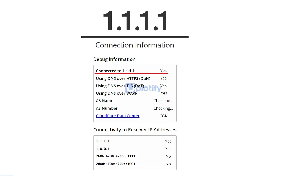 DNS Cloudflare Sudah Aktif